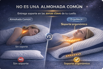 ErgoNeck®-Almohada Cervical Ergonómica