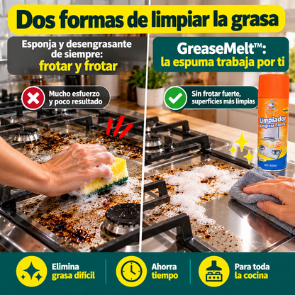NoGrease® | Rocías, esperas y la grasa se va sola